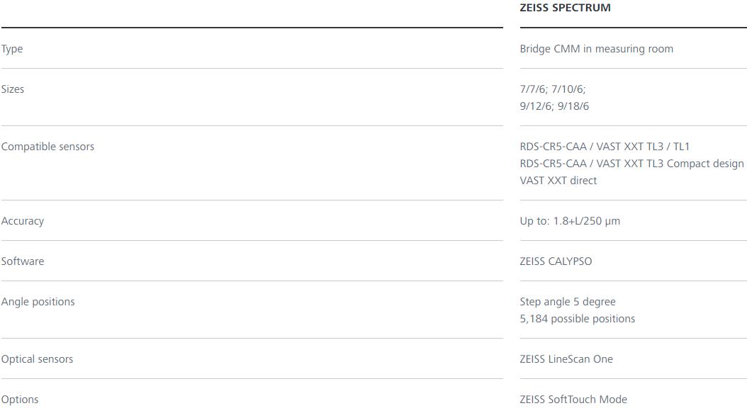 开州蔡司三坐标spectrum